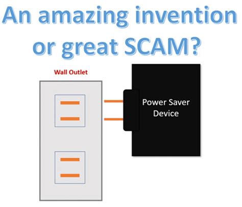 electricity saving box test|electrical box scam reddit.